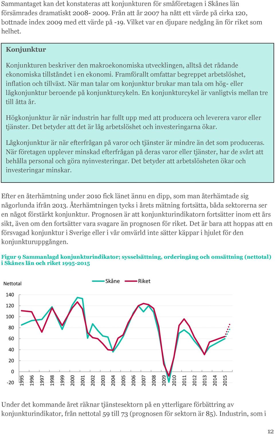 Konjunktur Konjunkturen beskriver den makroekonomiska utvecklingen, alltså det rådande ekonomiska tillståndet i en ekonomi. Framförallt omfattar begreppet arbetslöshet, inflation och tillväxt.