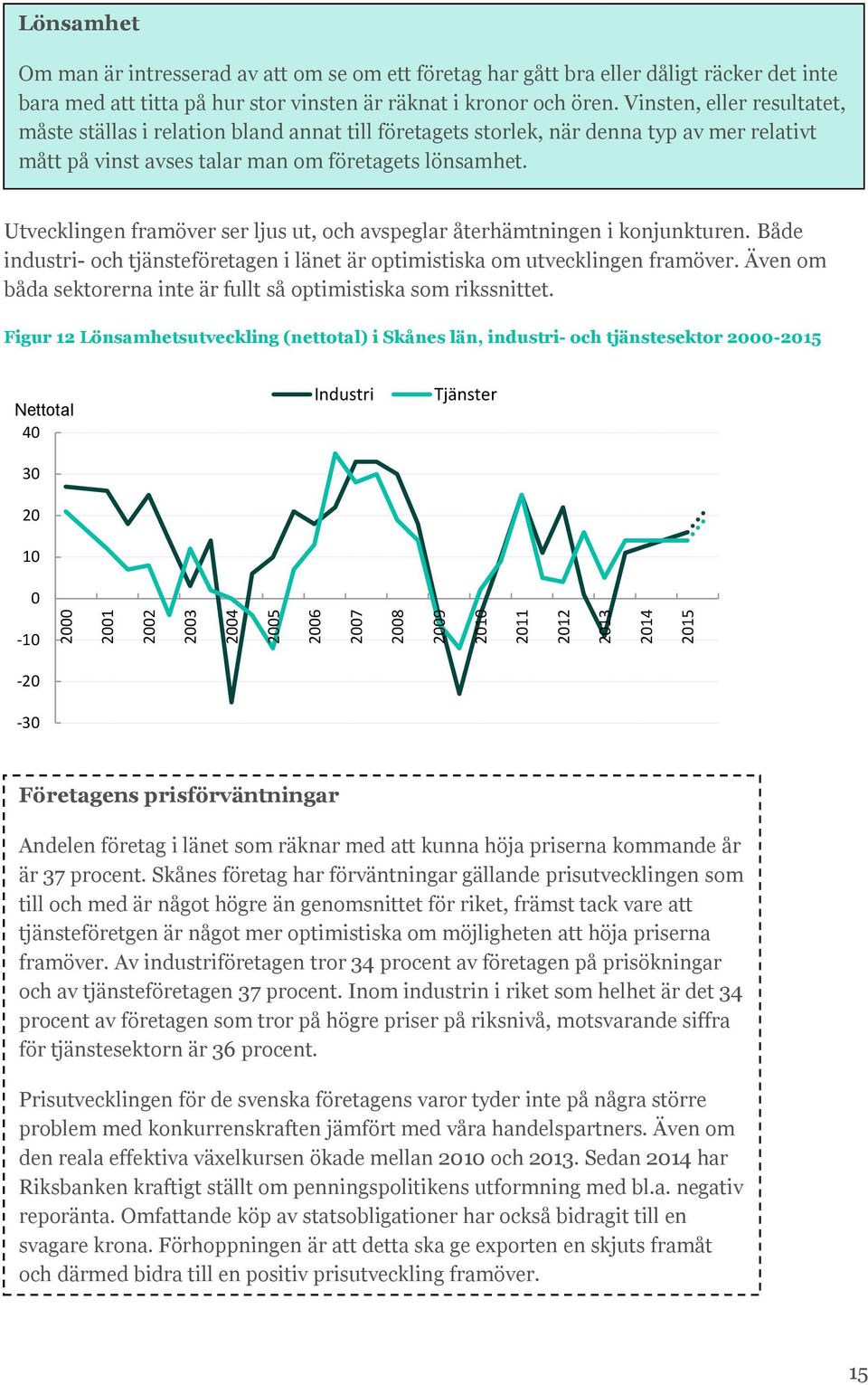 Utvecklingen framöver ser ljus ut, och avspeglar återhämtningen i konjunkturen. Både industri- och tjänsteföretagen i länet är optimistiska om utvecklingen framöver.