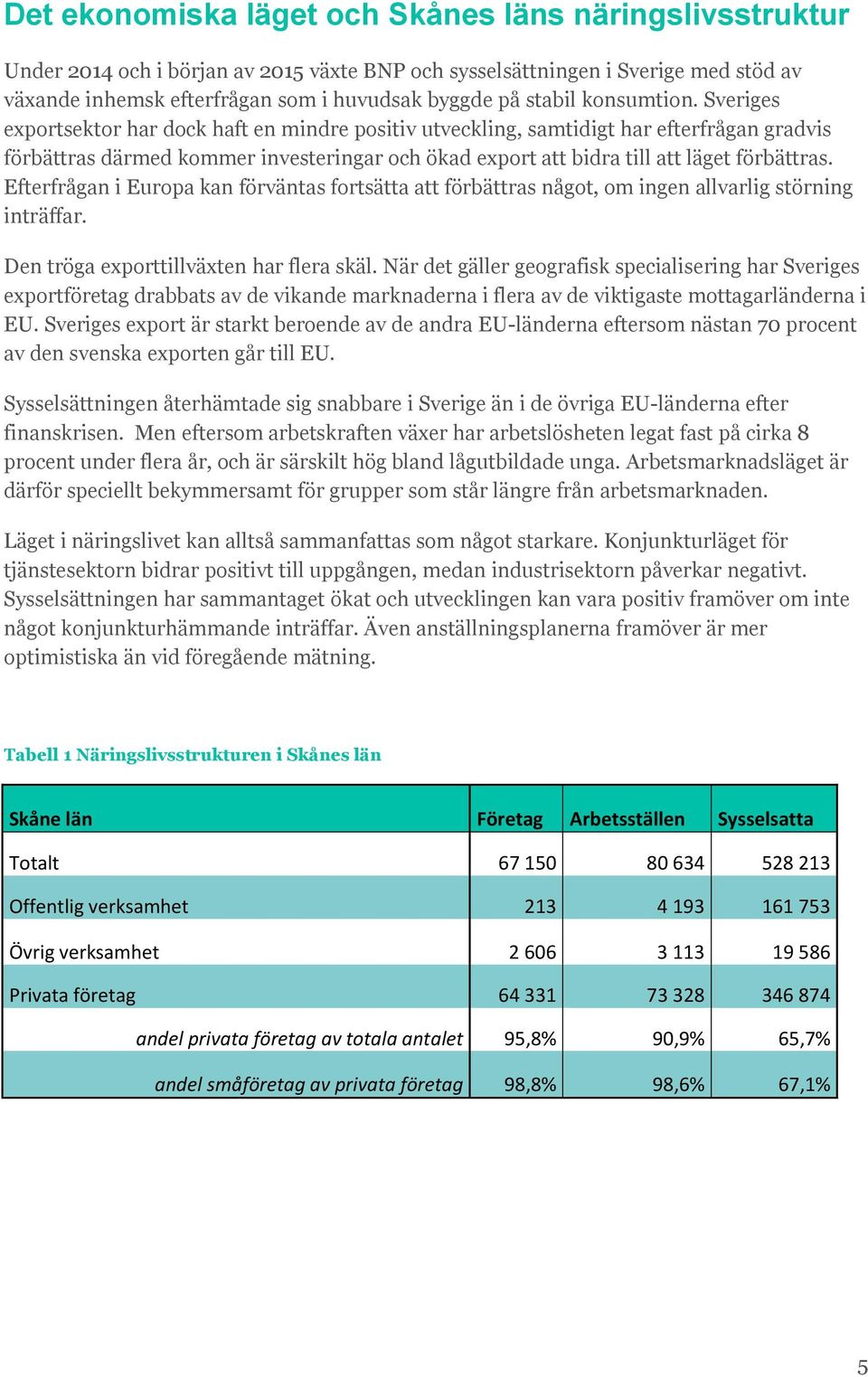 Sveriges exportsektor har dock haft en mindre positiv utveckling, samtidigt har efterfrågan gradvis förbättras därmed kommer investeringar och ökad export att bidra till att läget förbättras.