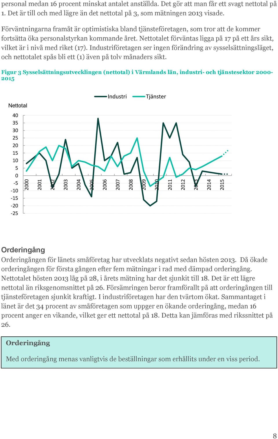 Nettotalet förväntas ligga på 17 på ett års sikt, vilket är i nivå med riket (17).