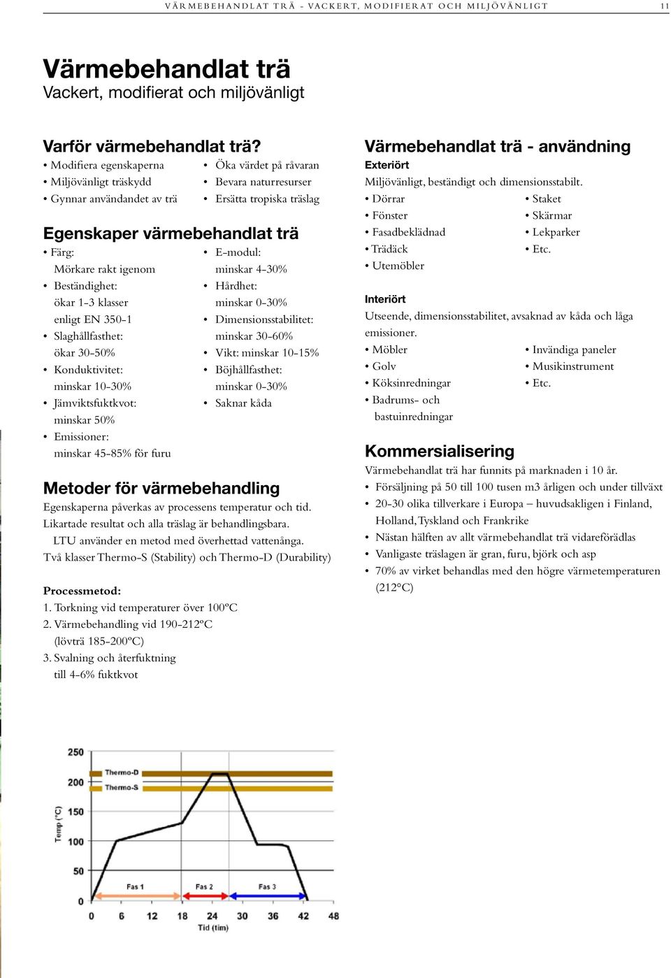 igenom minskar 4-30% Beständighet: Hårdhet: ökar 1-3 klasser minskar 0-30% enligt EN 350-1 Dimensionsstabilitet: Slaghållfasthet: minskar 30-60% ökar 30-50% Vikt: minskar 10-15% Konduktivitet:
