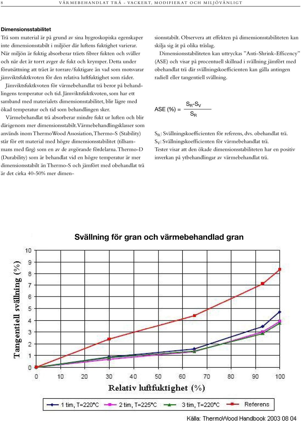 Detta under förutsättning att träet är torrare/fuktigare än vad som motsvarar jämviktsfuktkvoten för den relativa luftfuktighet som råder.