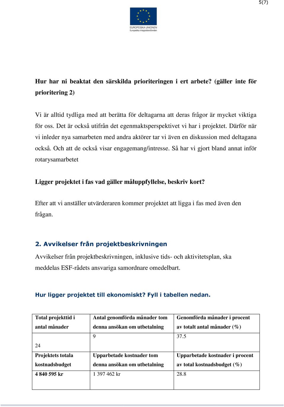 Och att de också visar engagemang/intresse. Så har vi gjort bland annat inför rotarysamarbetet Ligger projektet i fas vad gäller måluppfyllelse, beskriv kort?