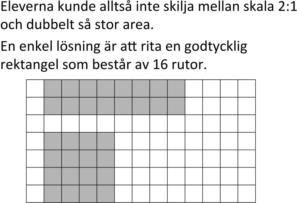 area. En enkel lösning är ac rita en