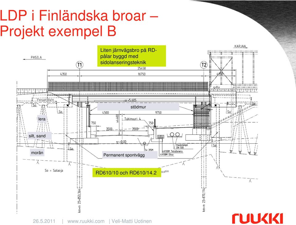 sidolanseringsteknik stödmur lera silt,