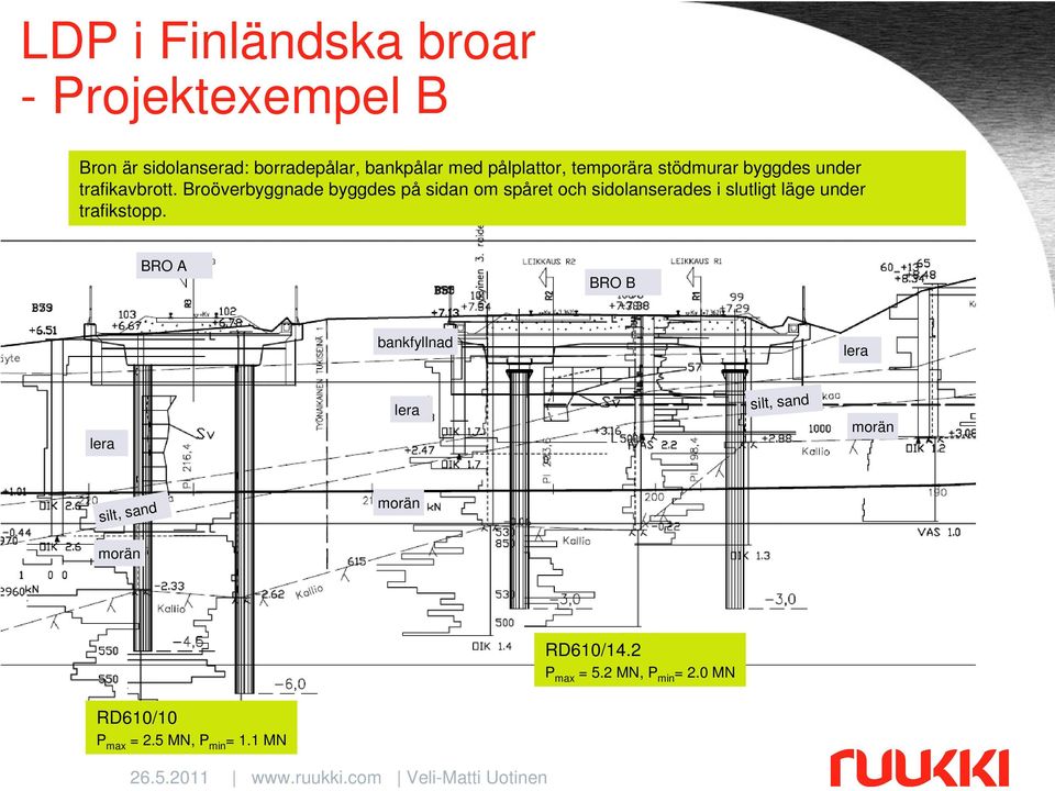 Broöverbyggnade byggdes på sidan om spåret och sidolanserades i slutligt läge under trafikstopp.