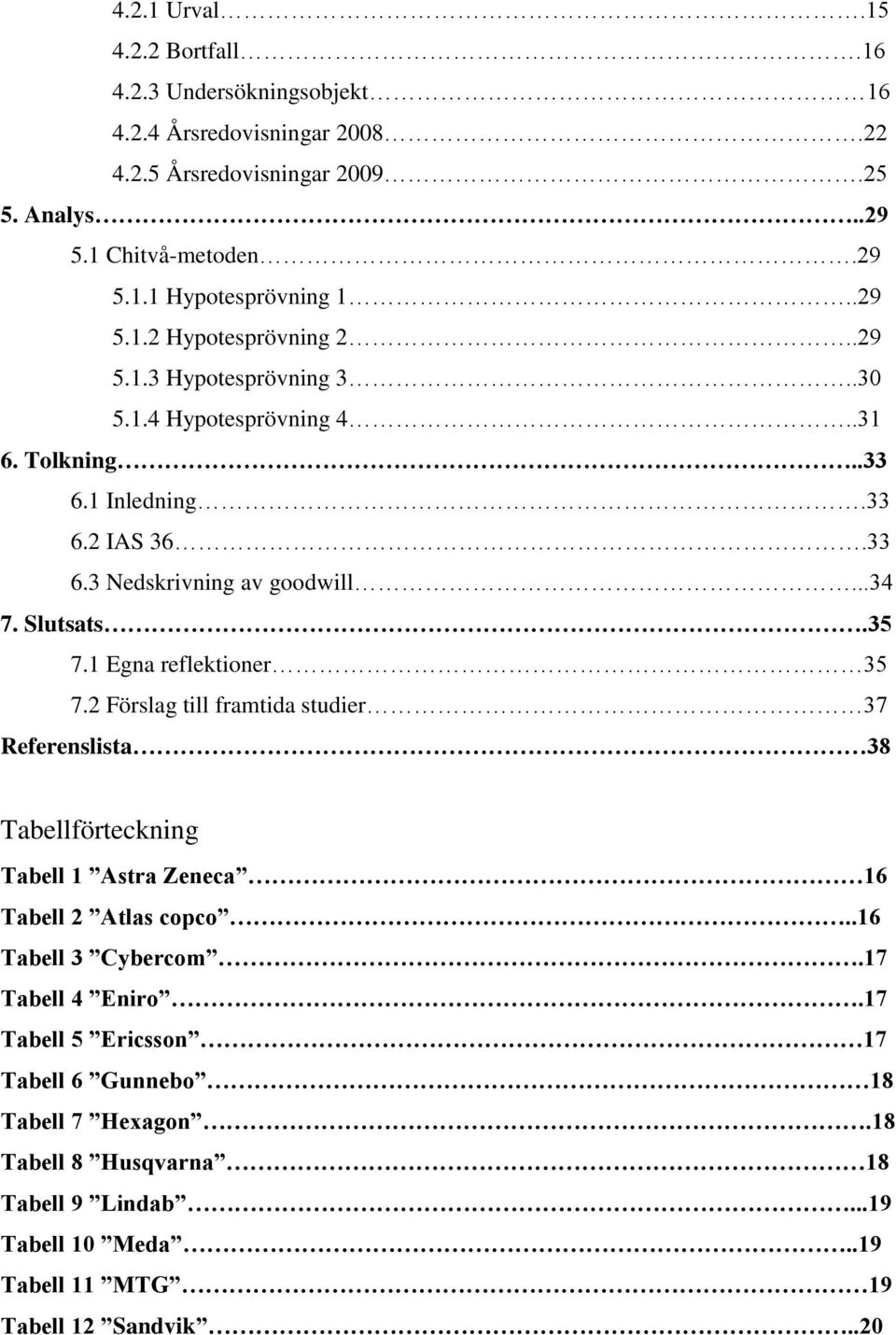 Slutsats.35 7.1 Egna reflektioner 35 7.2 Förslag till framtida studier 37 Referenslista 38 Tabellförteckning Tabell 1 Astra Zeneca 16 Tabell 2 Atlas copco..16 Tabell 3 Cybercom.