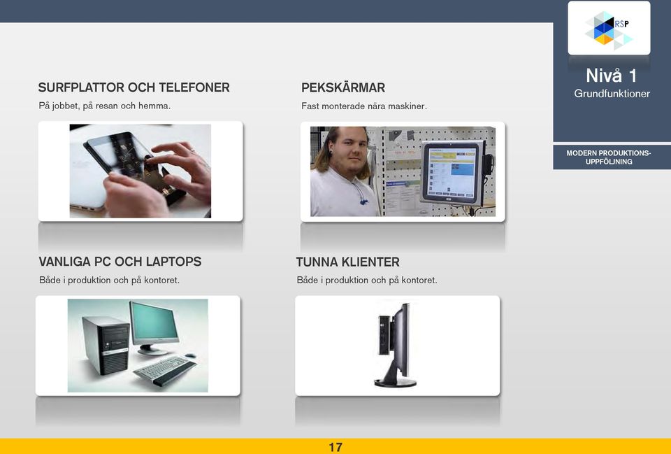 Nivå 1 Grundfunktioner MODERN PRODUKTIONS- UPPFÖLJNING VANLIGA PC