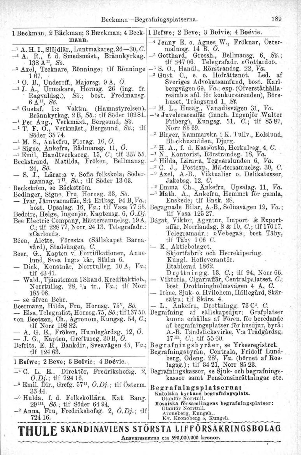 »Gottardo», _2 Axel, Tecknare, Rönninge ; tlf Rönninge _3 8. O., Handl., Rörstrandag. 22, Va. 167.. -" Gust, C., e. o. Hofrättsnot. Led. af -' O. B., Underoff., Majorsg. 9 A, Ö.