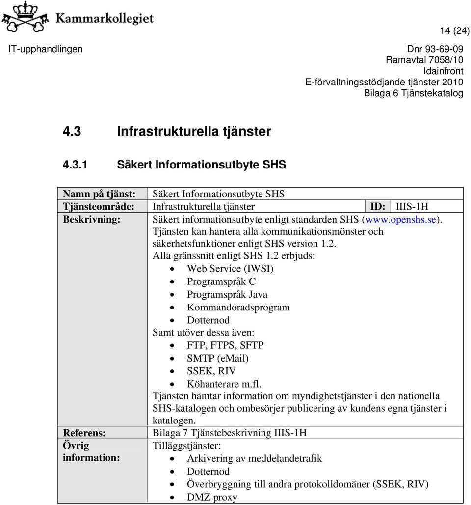 1 Säkert Informationsutbyte SHS Namn på tjänst: Säkert Informationsutbyte SHS Tjänsteområde: Infrastrukturella tjänster ID: IIIS-1H Beskrivning: Säkert informationsutbyte enligt standarden SHS (www.