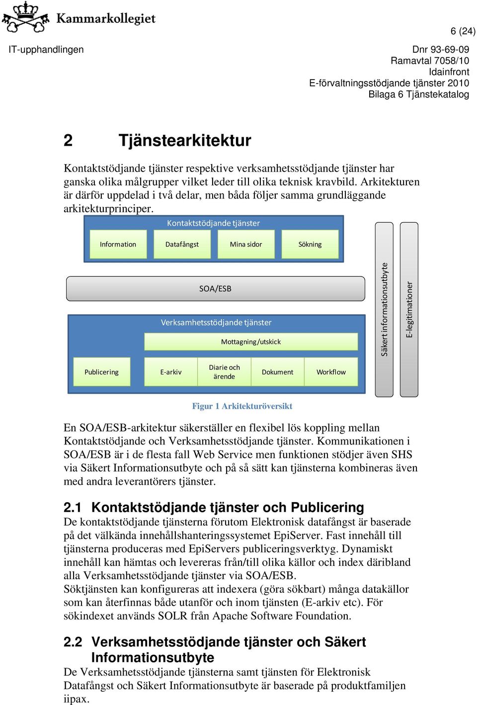 Kontaktstödjande tjänster Information Datafångst Mina sidor Sökning SOA/ESB Verksamhetsstödjande tjänster Mottagning/utskick Säkert informationsutbyte E legitimationer Publicering E arkiv Diarie och