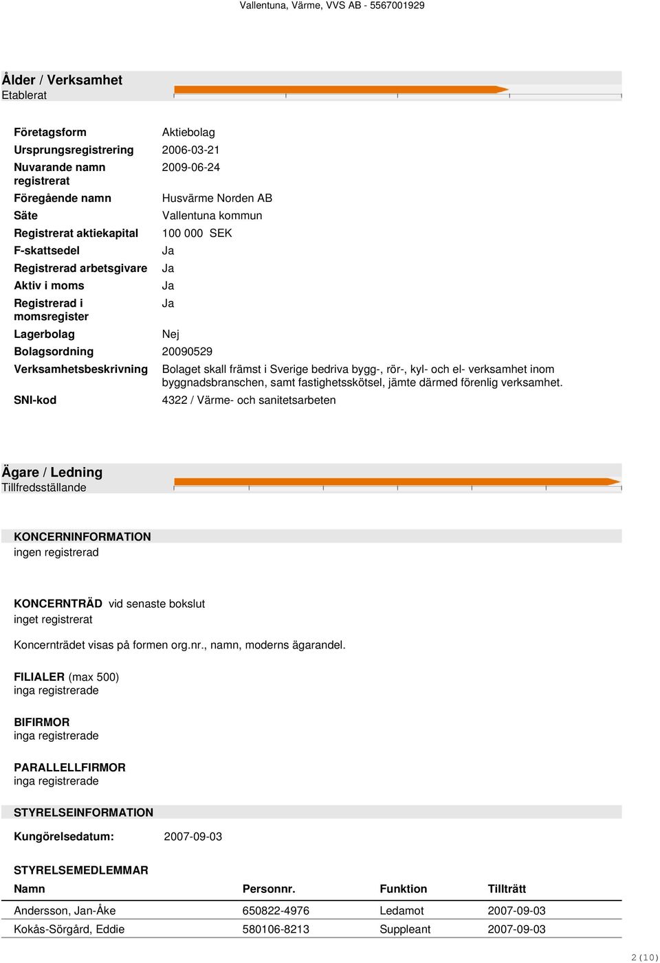 främst i Sverige bedriva bygg-, rör-, kyl- och el- verksamhet inom byggnadsbranschen, samt fastighetsskötsel, jämte därmed förenlig verksamhet.