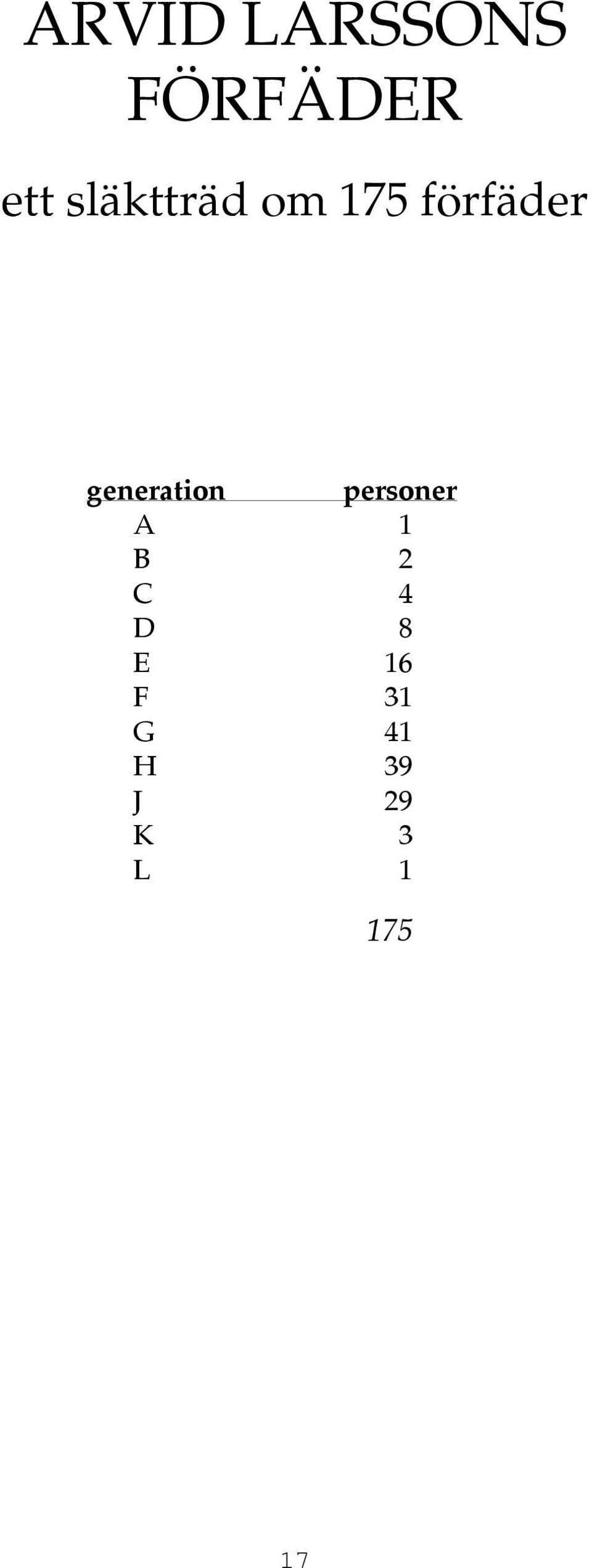 generation personer A 1 B 2 C 4