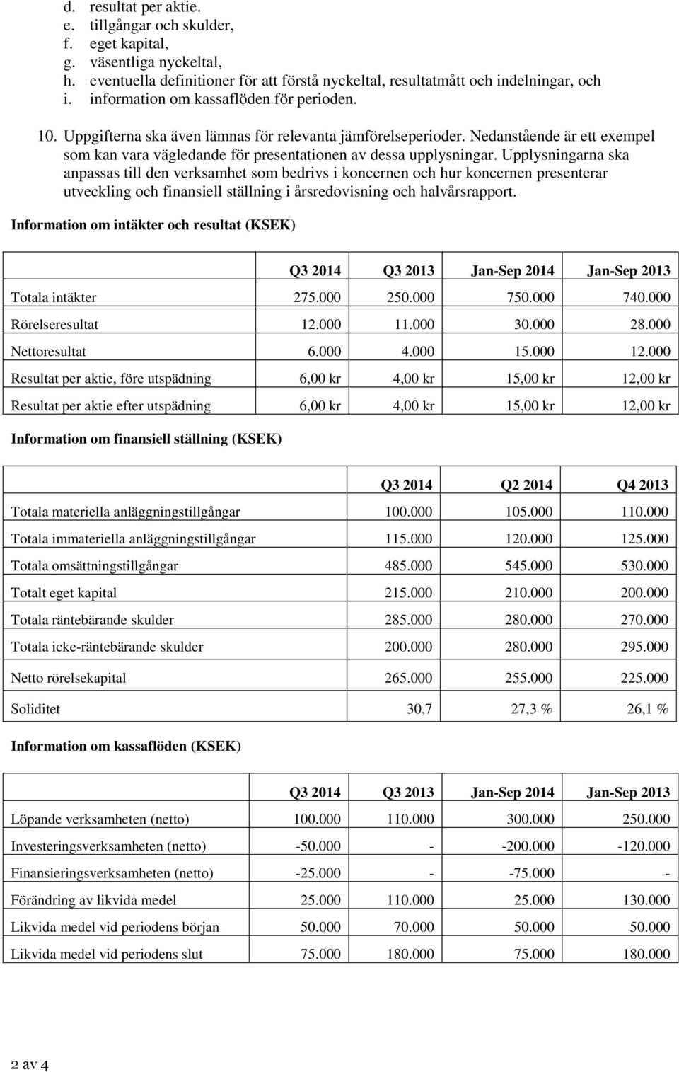 Upplysningarna ska anpassas till den verksamhet som bedrivs i koncernen och hur koncernen presenterar utveckling och finansiell ställning i årsredovisning och halvårsrapport.