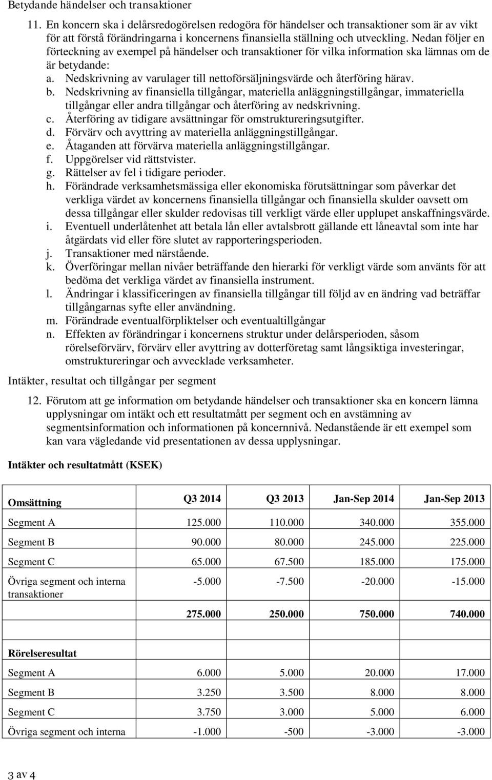 Nedan följer en förteckning av exempel på händelser och transaktioner för vilka information ska lämnas om de är betydande: a.