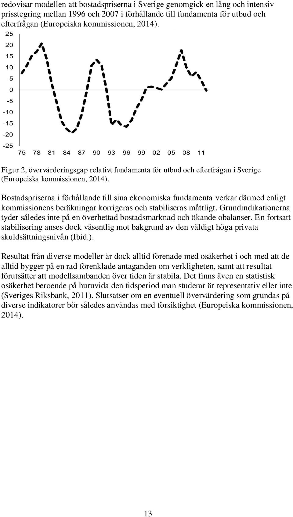 Bostadspriserna i förhållande till sina ekonomiska fundamenta verkar därmed enligt kommissionens beräkningar korrigeras och stabiliseras måttligt.