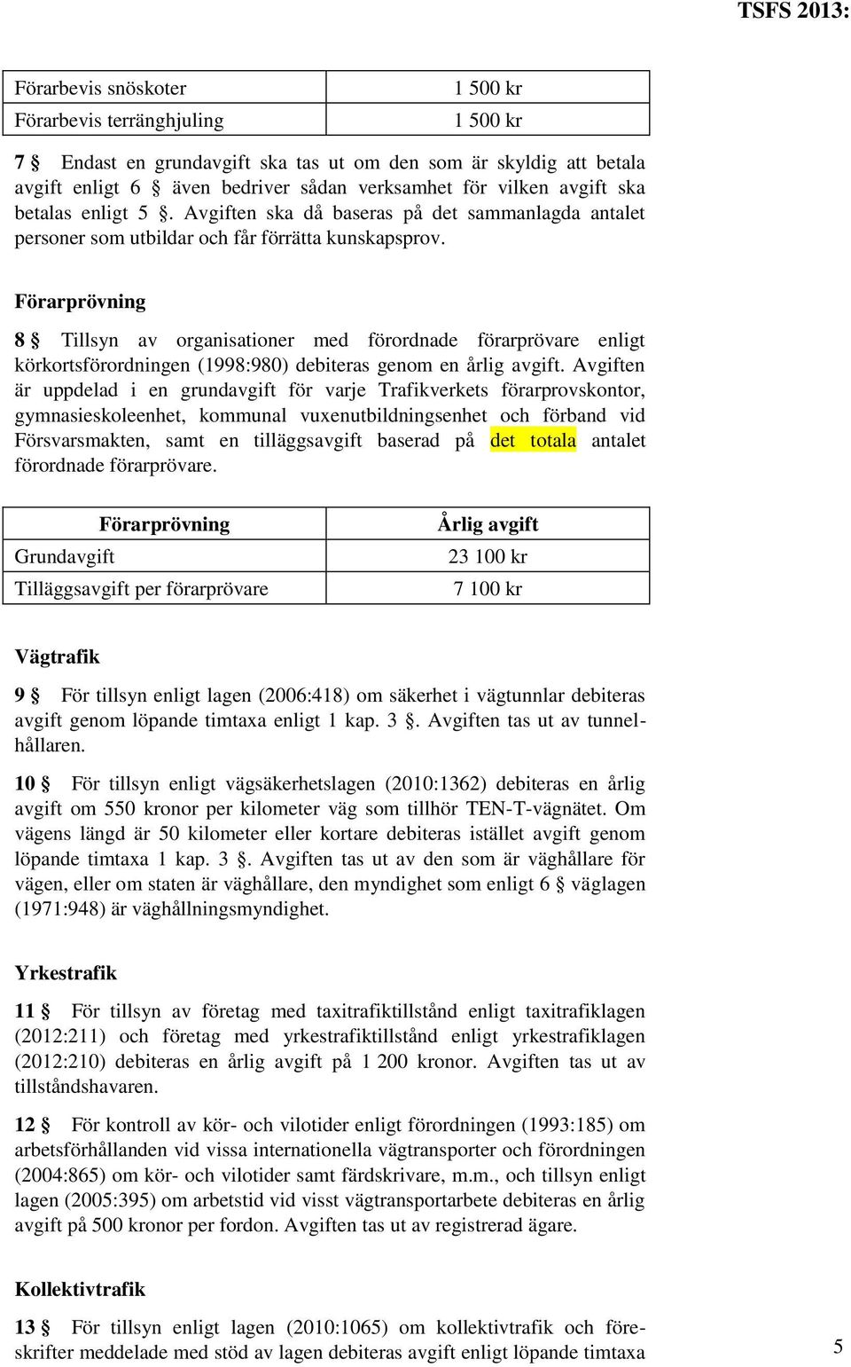 Förarprövning 8 Tillsyn av organisationer med förordnade förarprövare enligt körkortsförordningen (1998:980) debiteras genom en årlig avgift.