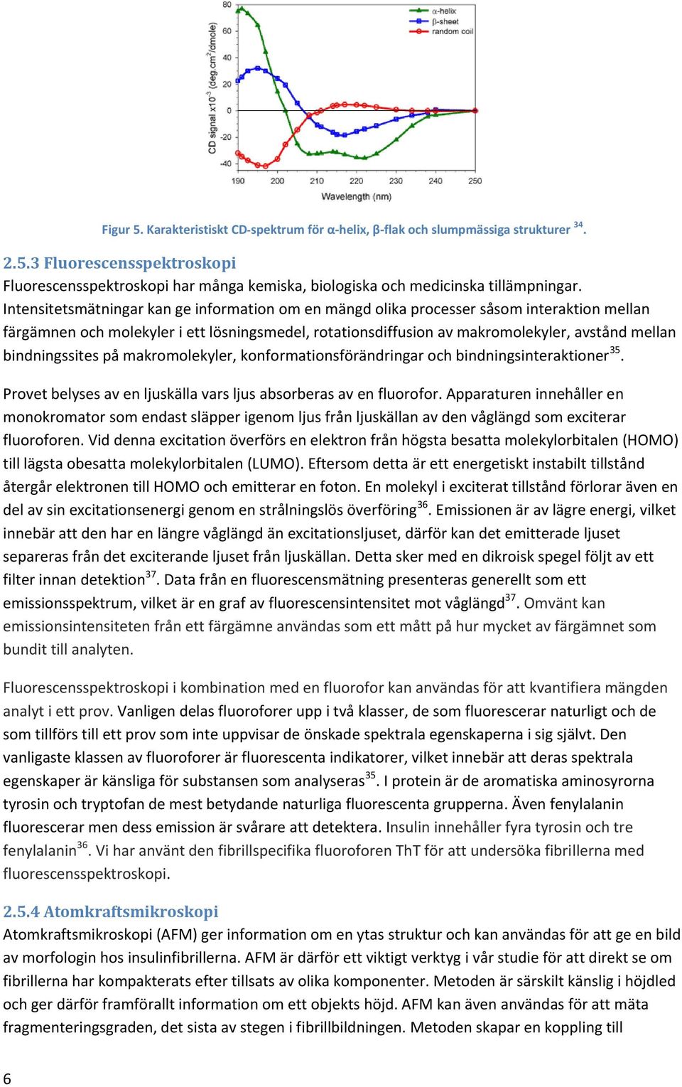 bindningssites på makromolekyler, konformationsförändringar och bindningsinteraktioner 35. Provet belyses av en ljuskälla vars ljus absorberas av en fluorofor.