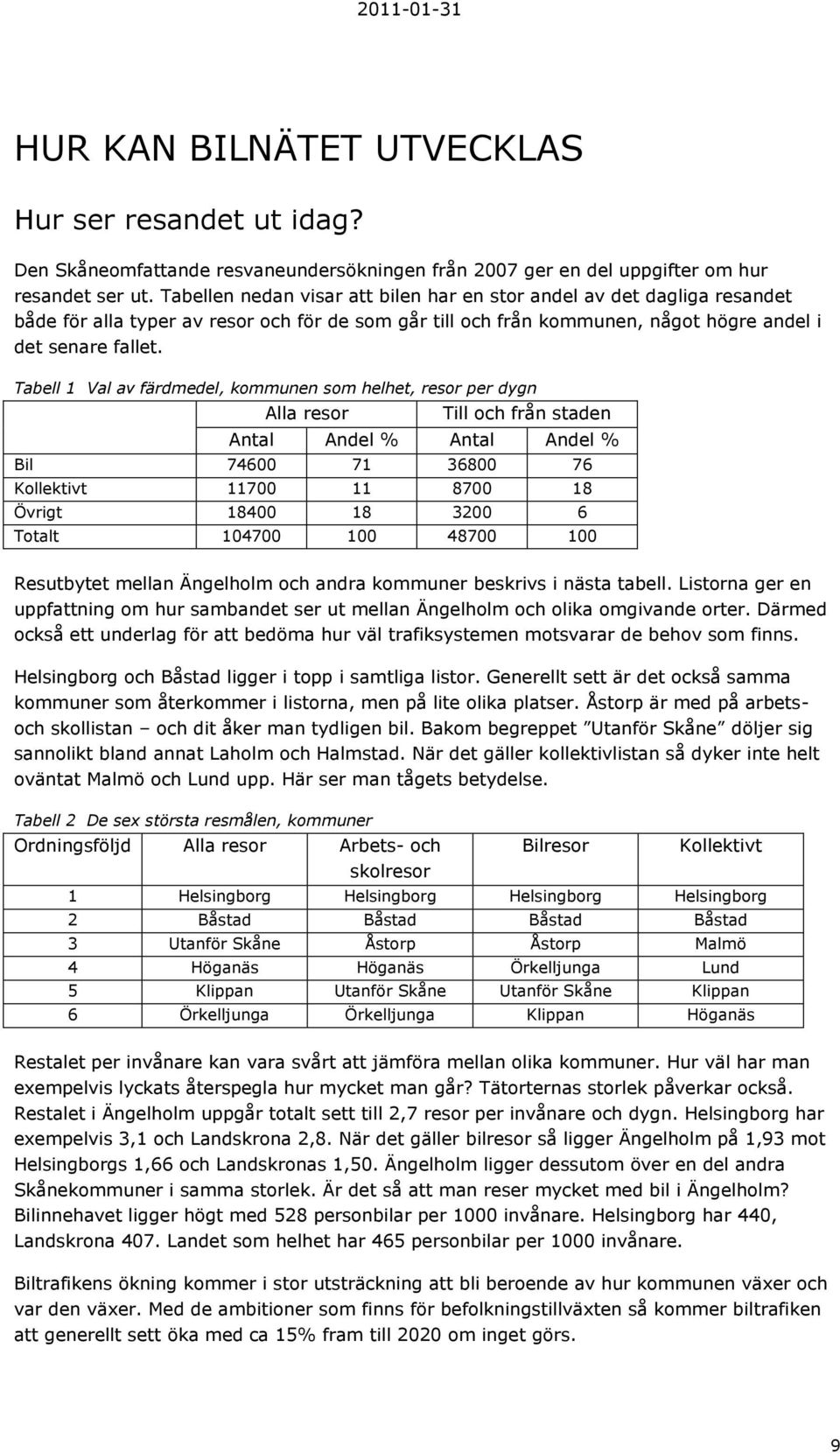 Tabell 1 Val av färdmedel, kommunen som helhet, resor per dygn Alla resor Till och från staden Antal Andel % Antal Andel % Bil 74600 71 36800 76 Kollektivt 11700 11 8700 18 Övrigt 18400 18 3200 6