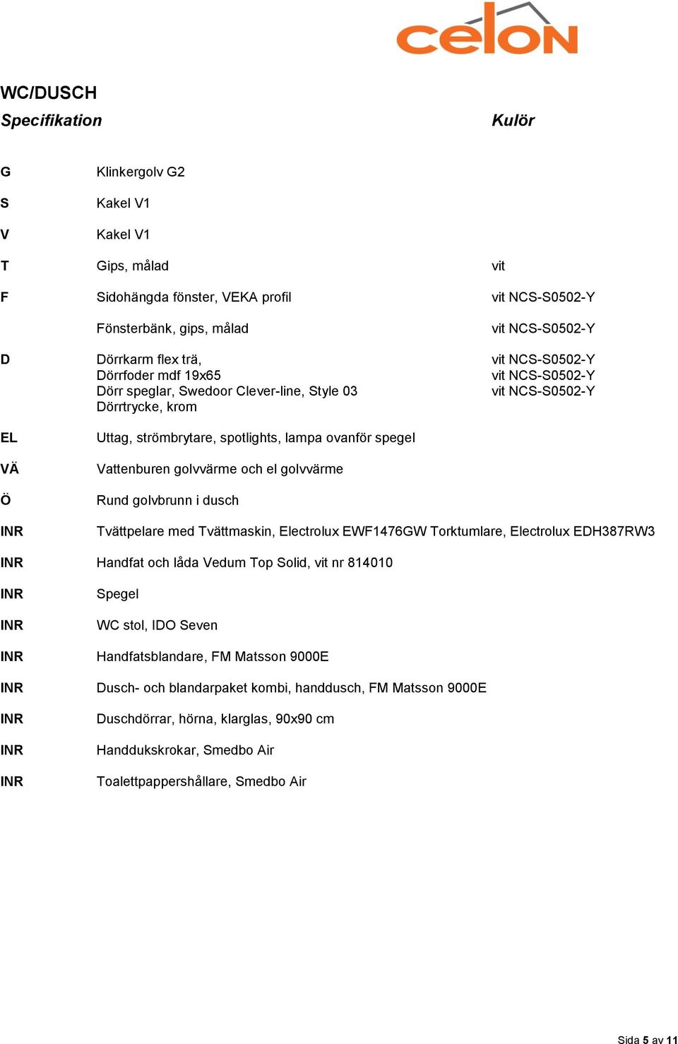 EDH387RW3 Handfat och låda Vedum Top Solid, vit nr 814010 Spegel WC stol, IDO Seven Handfatsblandare, FM Matsson 9000E Dusch- och