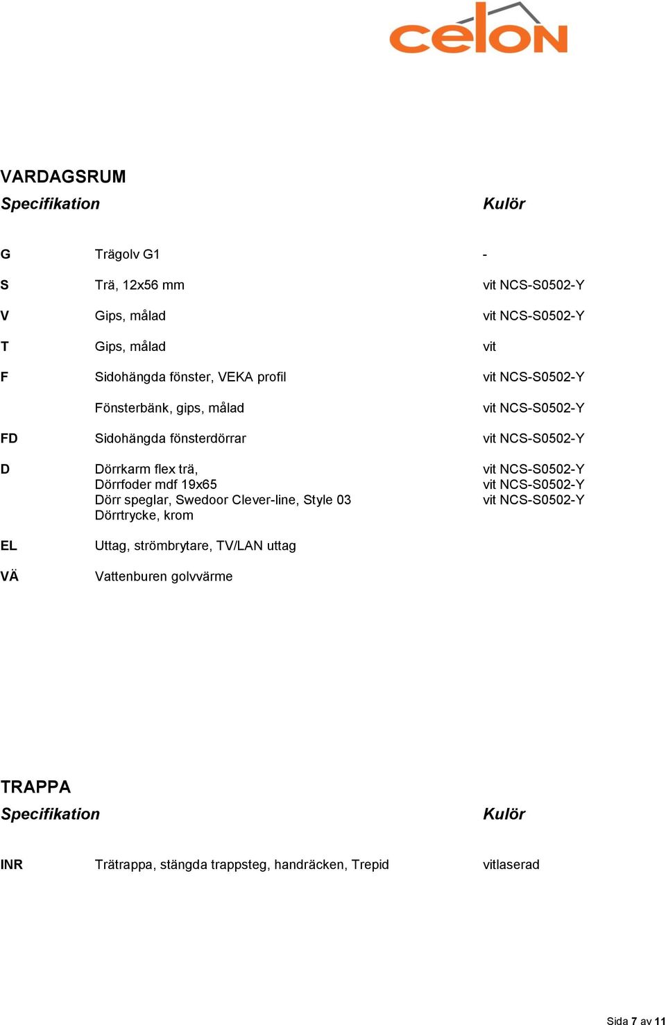 Dörrkarm flex trä, Uttag, strömbrytare, TV/LAN uttag TRAPPA