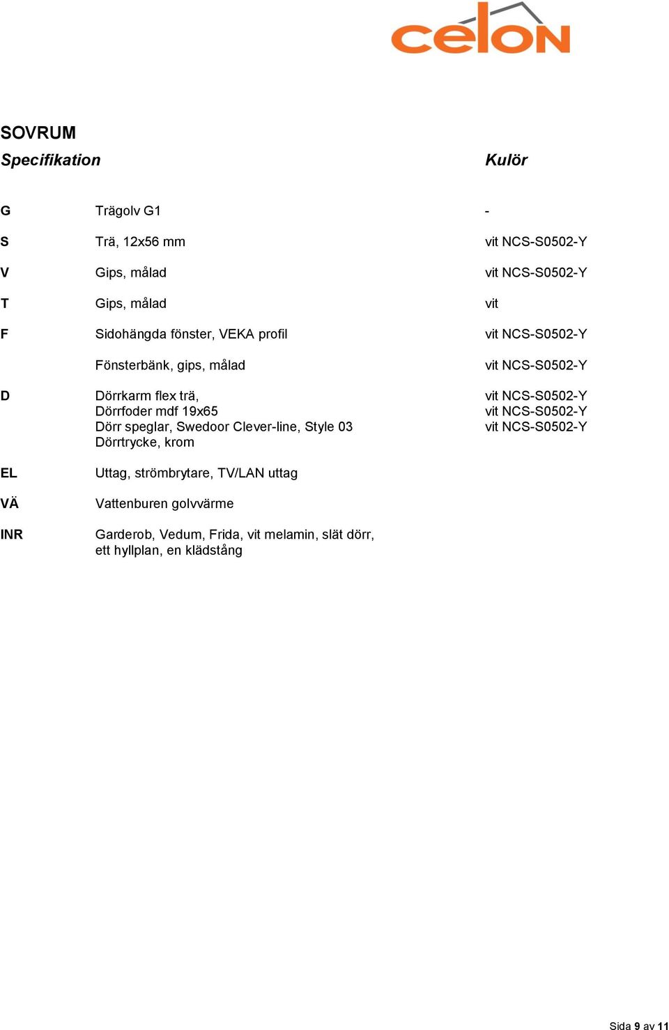 Uttag, strömbrytare, TV/LAN uttag Garderob, Vedum,