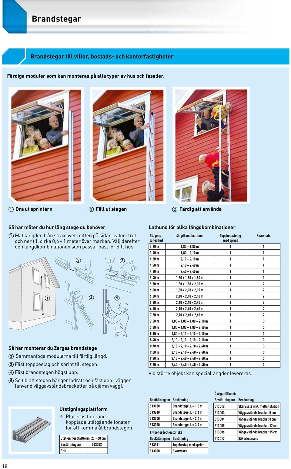 Välj därefter den längdkombinationen som passar bäst för ditt hus. Så här monterar du Zarges brandstege Sammanfoga modulerna till färdig längd. Fäst toppbeslag och sprint till stegen.