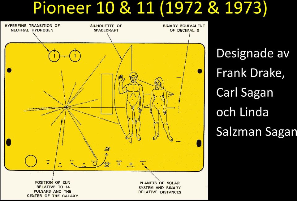 Frank Drake, Carl