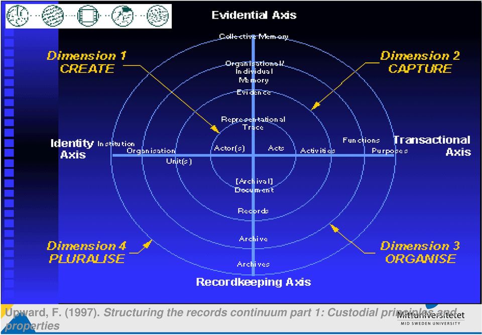 continuum part 1: