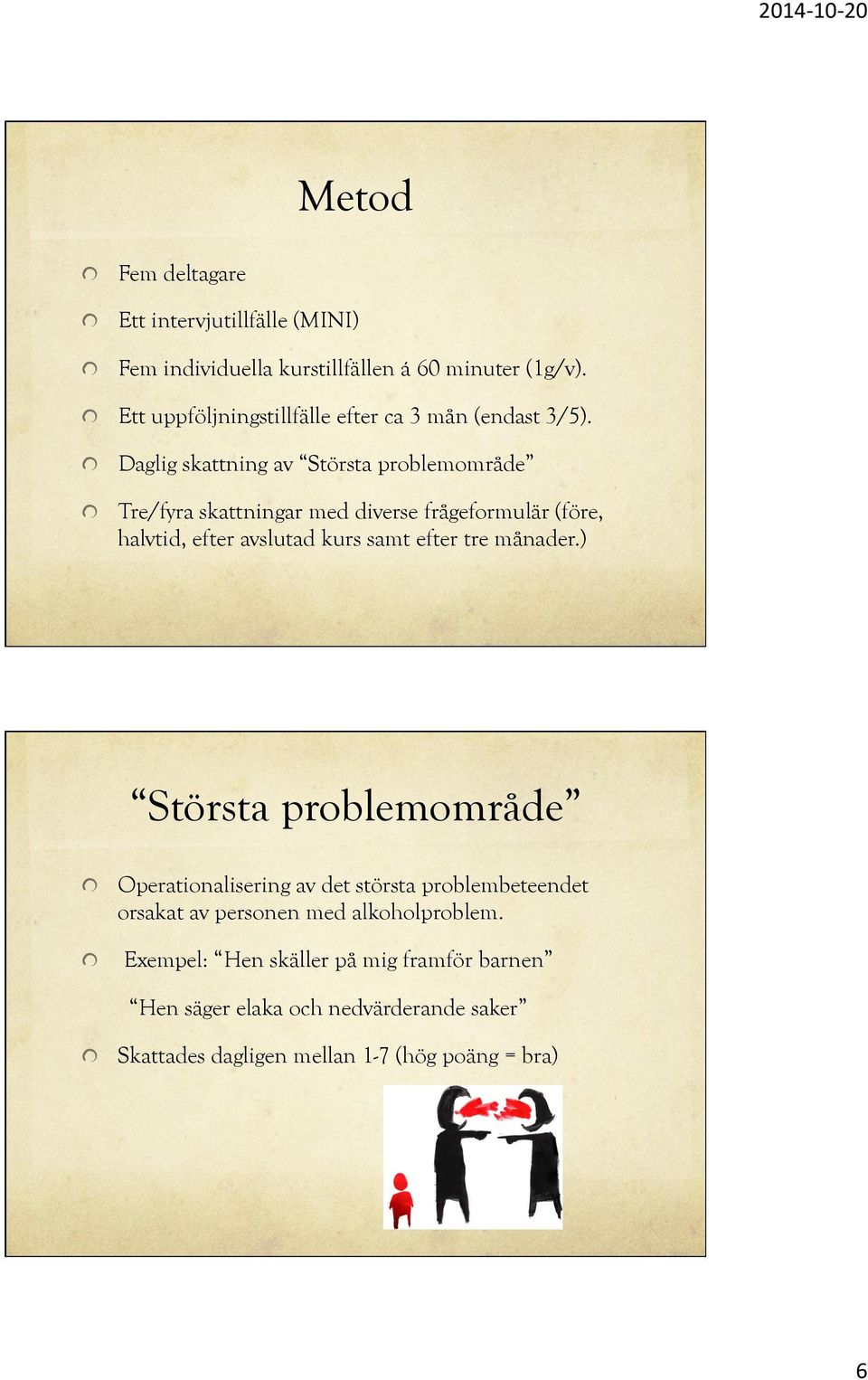 Tre/fyra skattningar med diverse frågeformulär (före, halvtid, efter avslutad kurs samt efter tre månader.) Största problemområde!