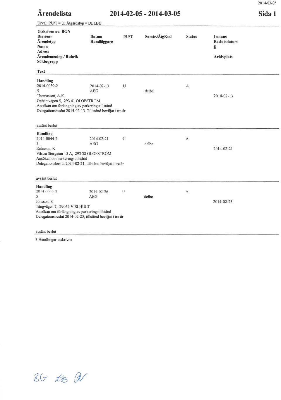 Tillstånd beviljat i tre år de1be 2014-02-13 avsänt beslt 2014-0044-2 5 Eriksson, K 2014-02-21 EG Västra Storgatan 15, 293 38 OLOFSTRÖM nsökan om parkeringstillstånd Delegationsbeslt 20 14-02-21,