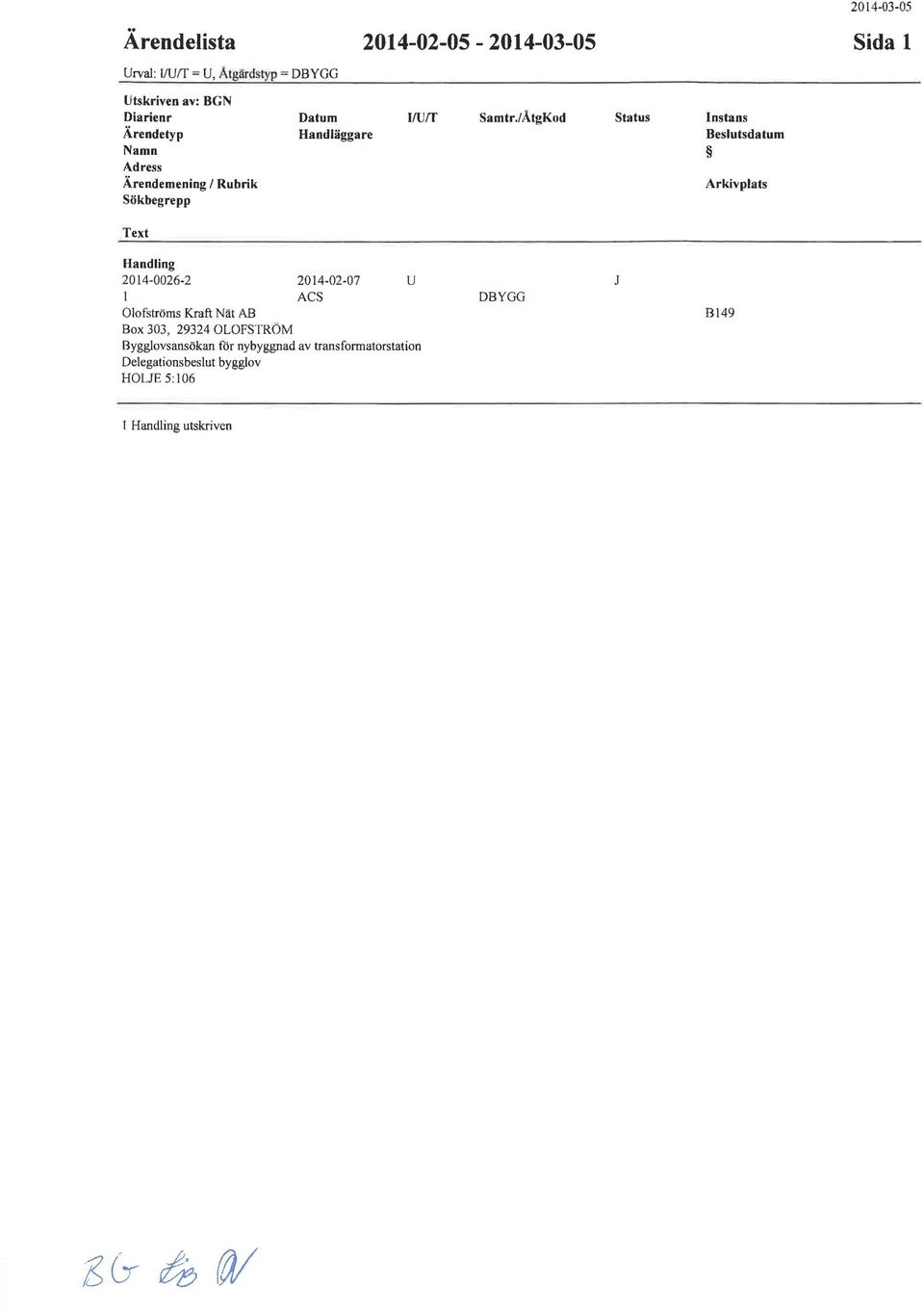 /ÅtgKod stats Instans Besltsdatm rkivplats Text 20 14-0026-2 l Olofströms Kraft Nät B Box 303, 29324 OLOFSTRÖM