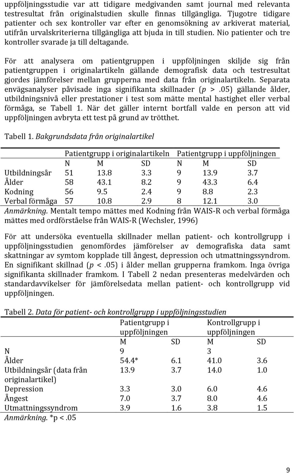 Nio patienter och tre kontroller svarade ja till deltagande.