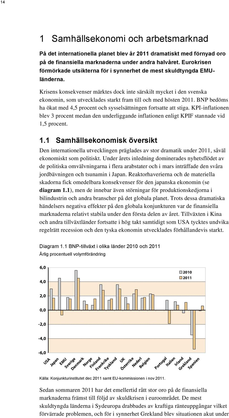 Krisens konsekvenser märktes dock inte särskilt mycket i den svenska ekonomin, som utvecklades starkt fram till och med hösten 2011.