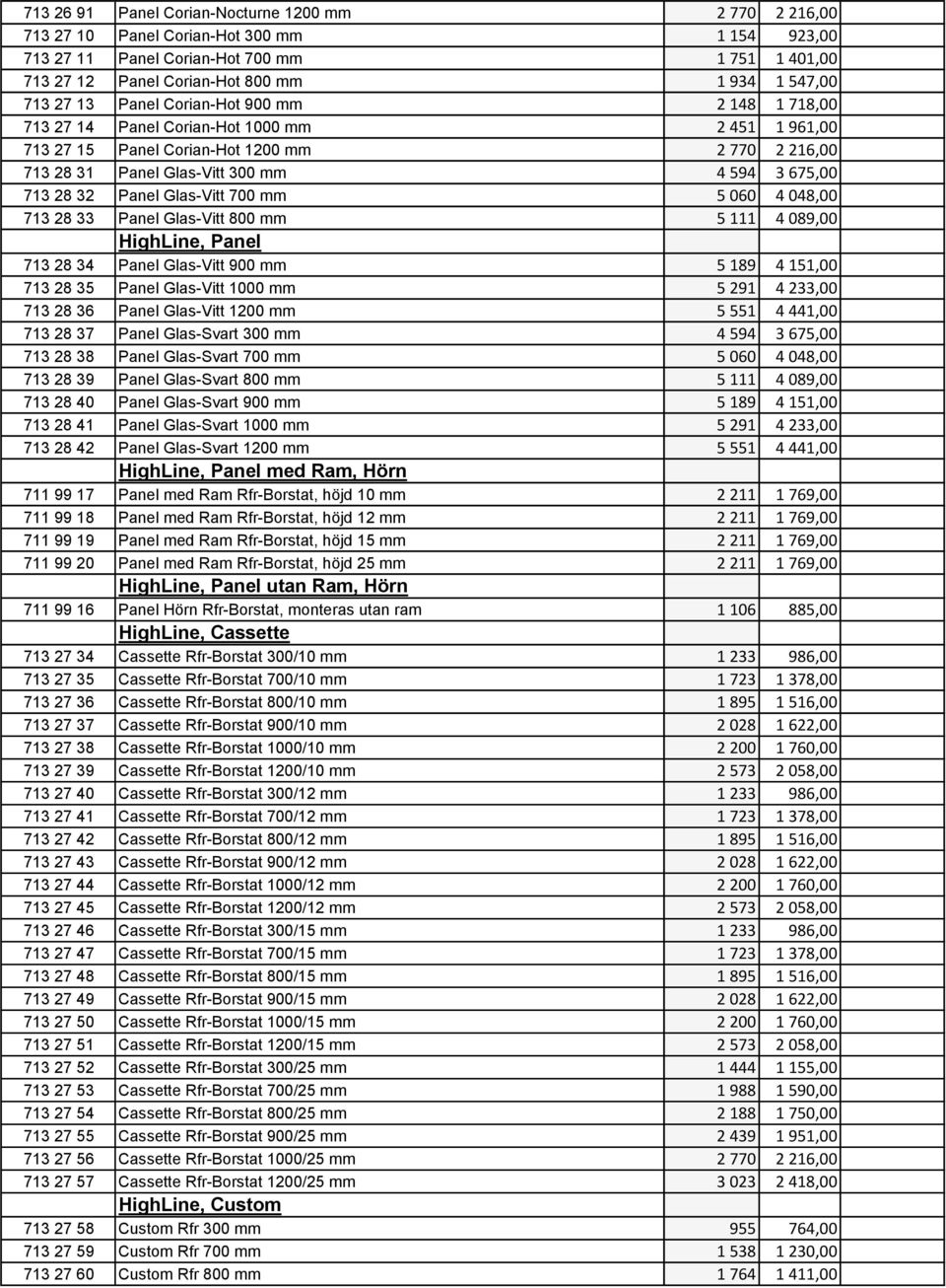 713 28 32 Panel Glas-Vitt 700 mm 5 060 4 048,00 713 28 33 Panel Glas-Vitt 800 mm 5 111 4 089,00 HighLine, Panel 713 28 34 Panel Glas-Vitt 900 mm 5 189 4 151,00 713 28 35 Panel Glas-Vitt 1000 mm 5 291