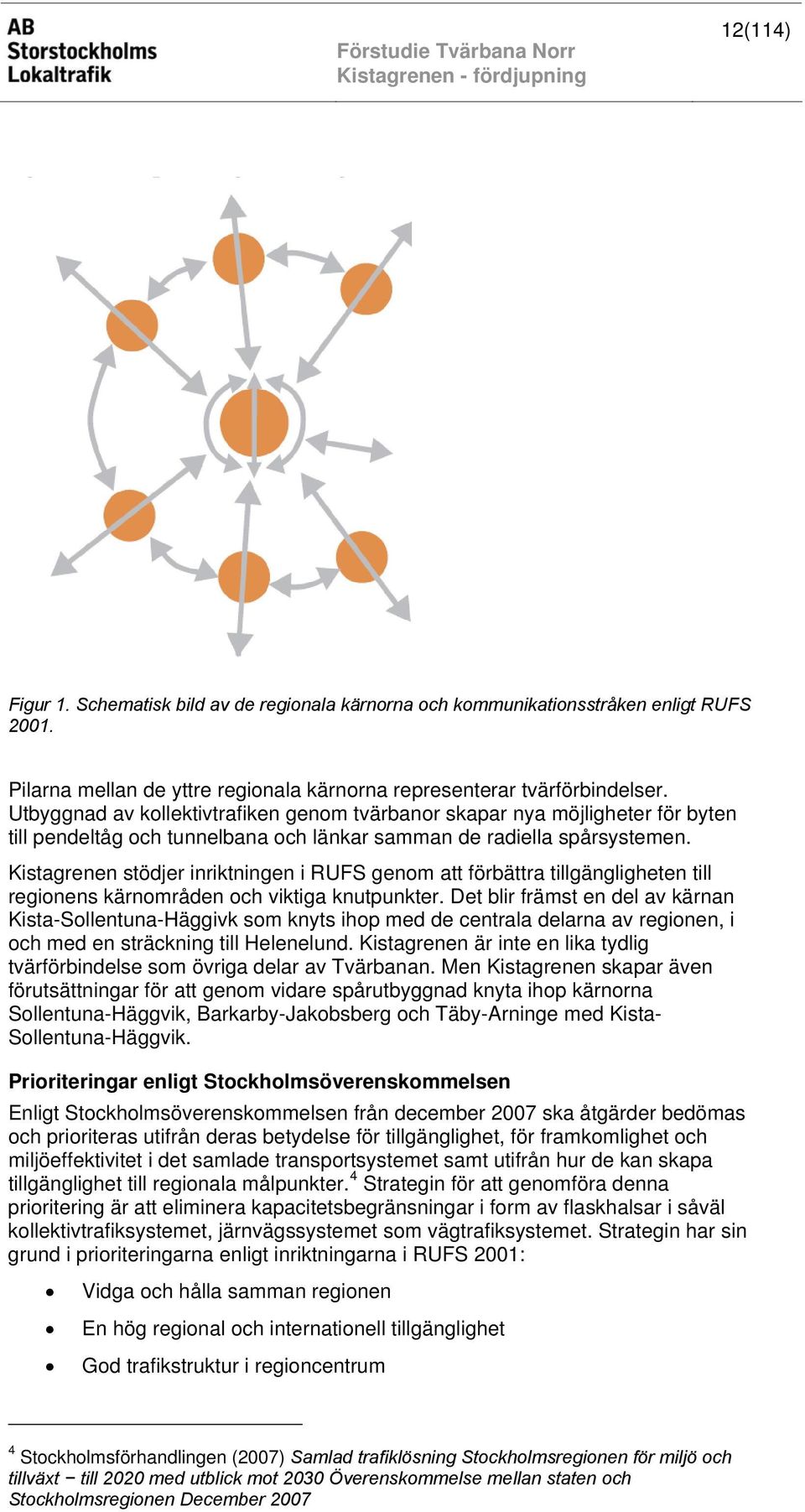 Kistagrenen stödjer inriktningen i RUFS genom att förbättra tillgängligheten till regionens kärnområden och viktiga knutpunkter.