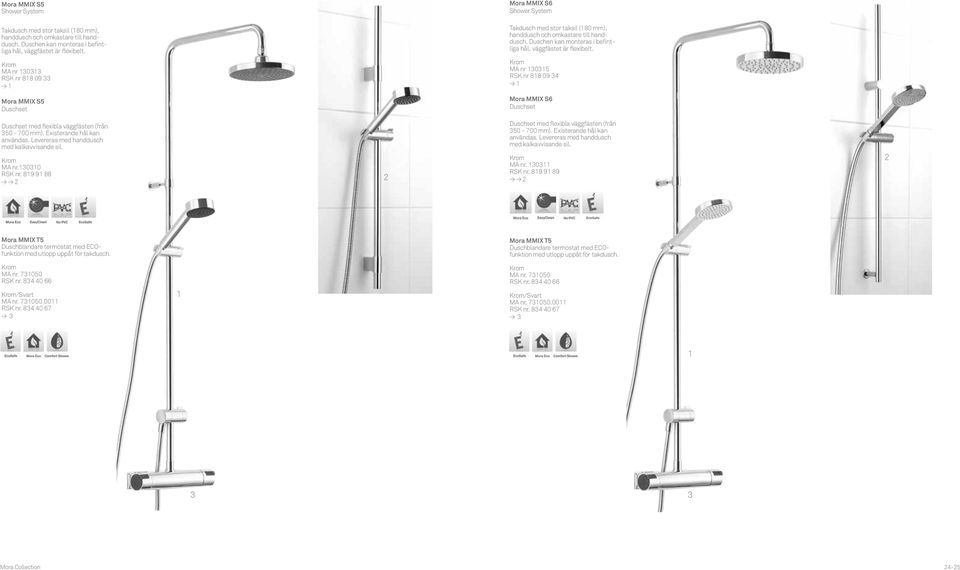 rom MA nr 130313 RS nr 818 09 33 1 rom MA nr 130315 RS nr 818 09 34 1 Mora MMIX S5 Duschset Mora MMIX S6 Duschset Duschset med flexibla väggfästen (från - 700 mm). Existerande hål kan användas.