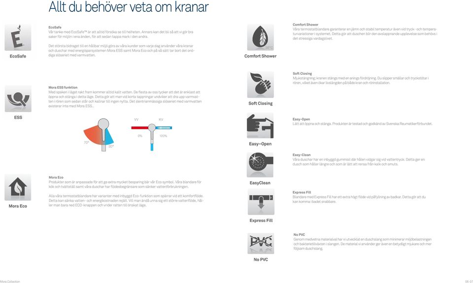 Comfort Shower Våra termostatblandare garanterar en jämn och stabil temperatur även vid tryck- och temperaturvariationer i systemet.