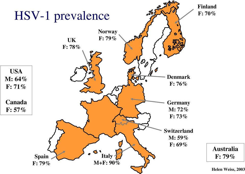 Germany M: 72% F: 73% Spain F: 79% Italy M+F: 90%
