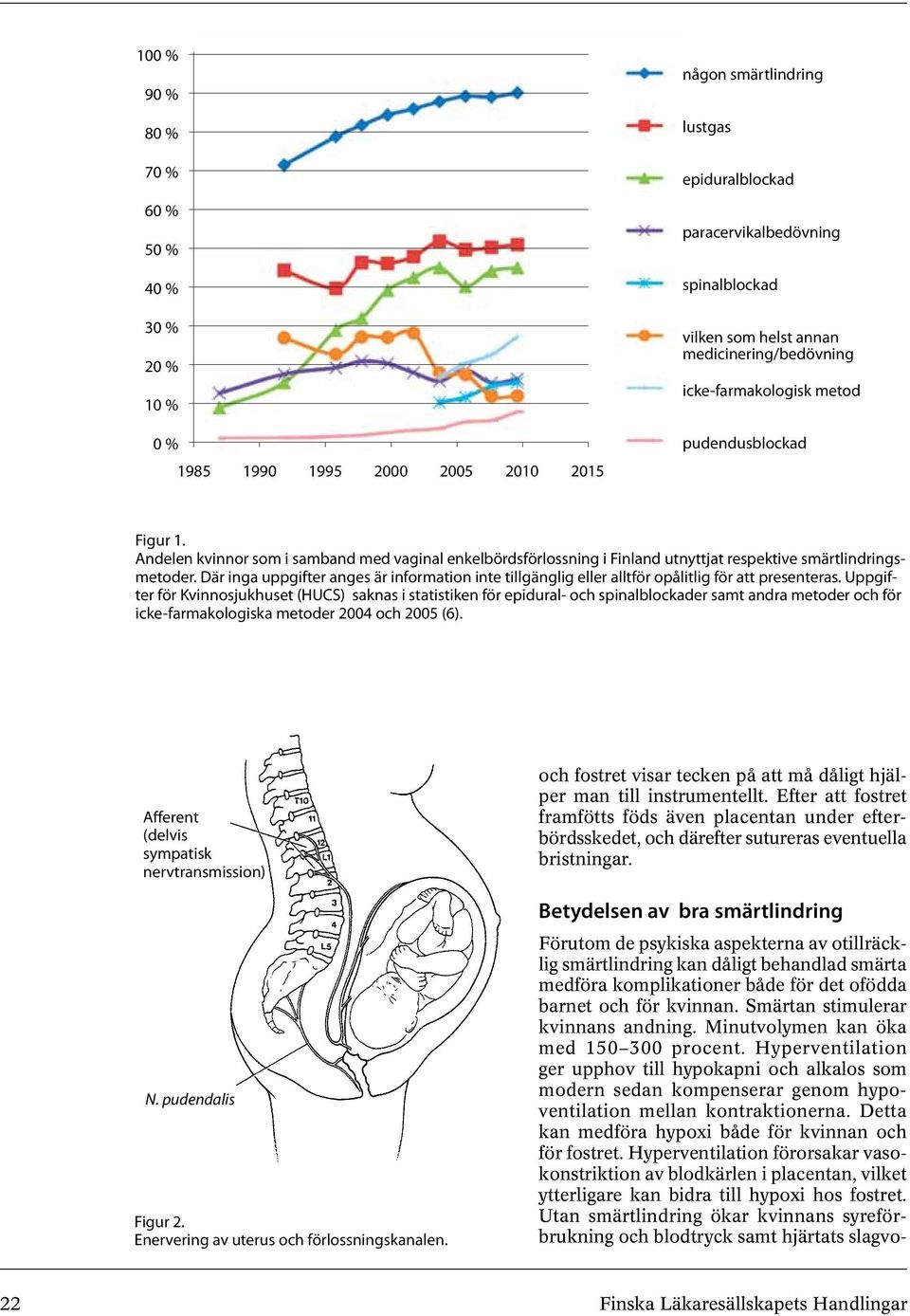 Där inga uppgifter anges är information inte tillgänglig eller alltför opålitlig för att presenteras.