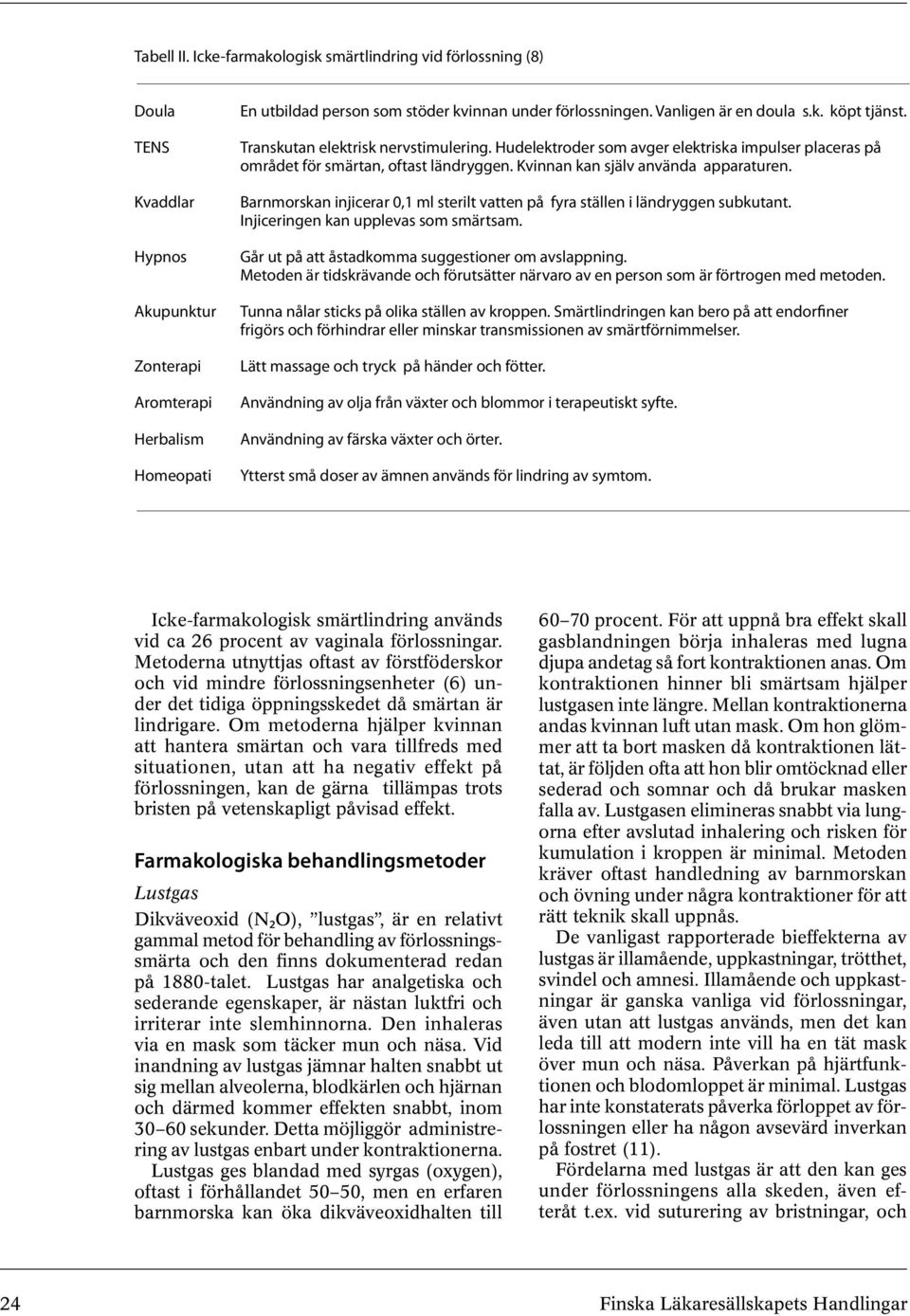 Vanligen är en doula s.k. köpt tjänst. Transkutan elektrisk nervstimulering. Hudelektroder som avger elektriska impulser placeras på området för smärtan, oftast ländryggen.