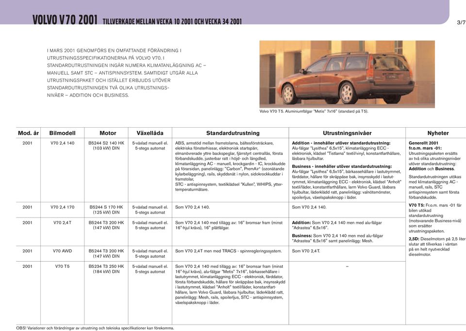 SAMTIDIGT UTGÅR ALLA UTRUSTNINGSPAKET OCH ISTÄLLET ERBJUDS UTÖVER STANDARDUTRUSTNINGEN TVÅ OLIKA UTRUSTNINGS- NIVÅER ADDITION OCH BUSINESS. Volvo V70 T5. Aluminiumfälgar Metis 7x16" (standard på T5).