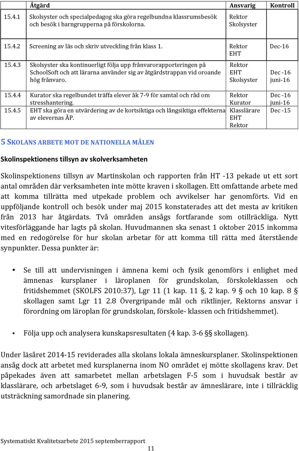 15.4.5 EHT ska göra en utvärdering av de kortsiktiga och långsiktiga effekterna av elevernas ÅP.