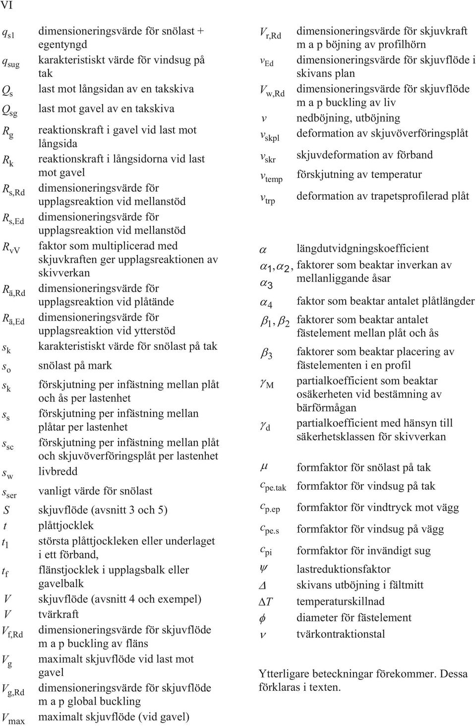 för upplagsreaktion vid mellanstöd faktor som multiplicerad med skjuvkraften ger upplagsreaktionen av skivverkan dimensioneringsvärde för upplagsreaktion vid plåtände dimensioneringsvärde för