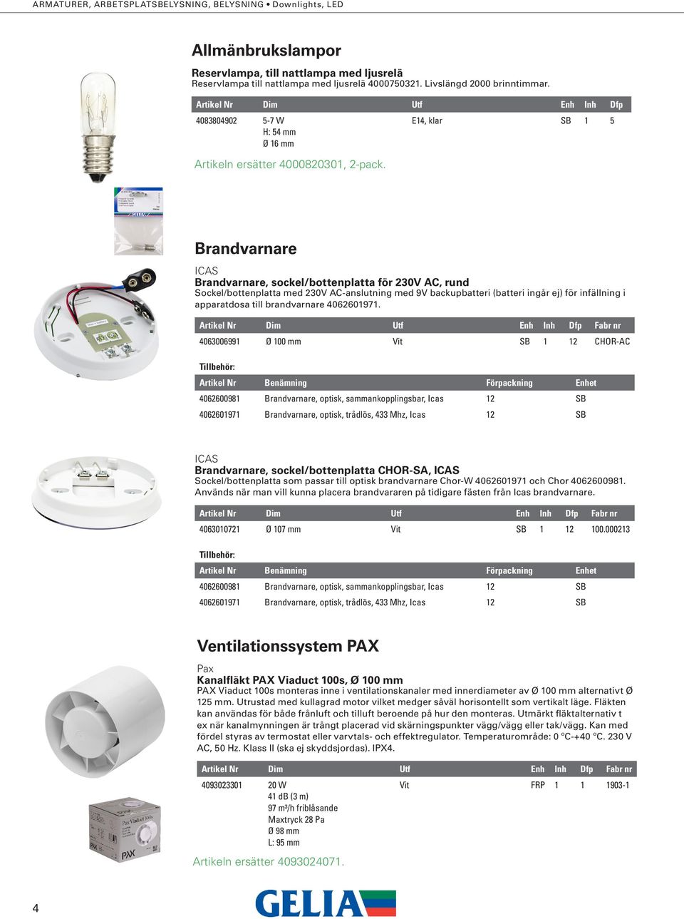 Brandvarnare ICAS Brandvarnare, sockel/bottenplatta för 230V AC, rund Sockel/bottenplatta med 230V AC-anslutning med 9V backupbatteri (batteri ingår ej) för infällning i apparatdosa till brandvarnare