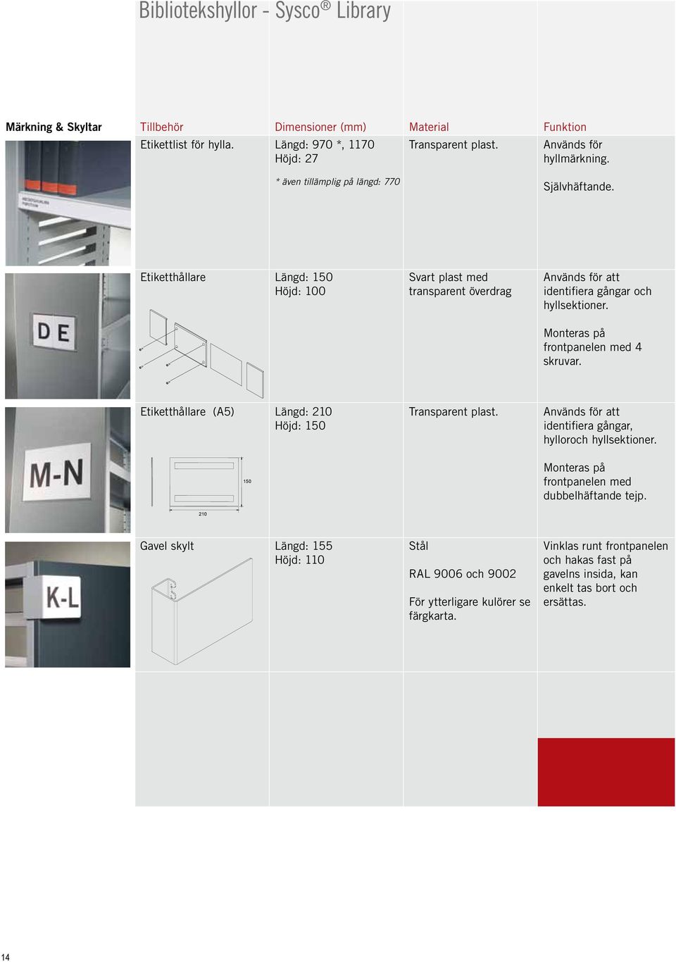 Monteras på frontpanelen med 4 skruvar. Etiketthållare (A5) Längd: 210 Höjd: 150 150 Transparent plast. Används för att identifiera gångar, hylloroch hyllsektioner.