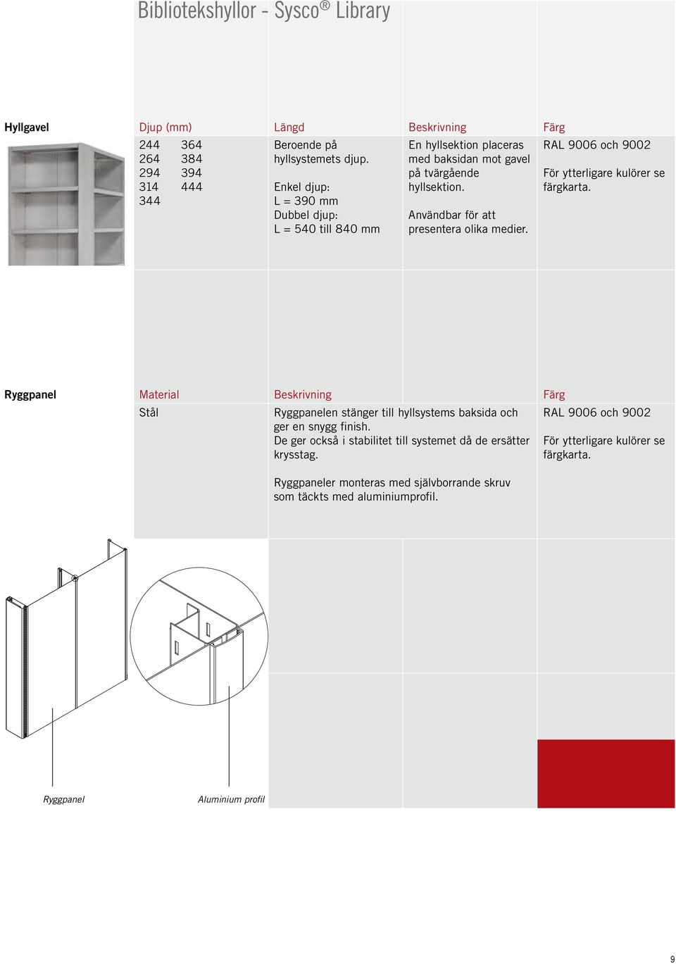 344 Enkel djup: L = 390 mm Dubbel djup: L = 540 till 840 mm Användbar för att presentera olika medier.