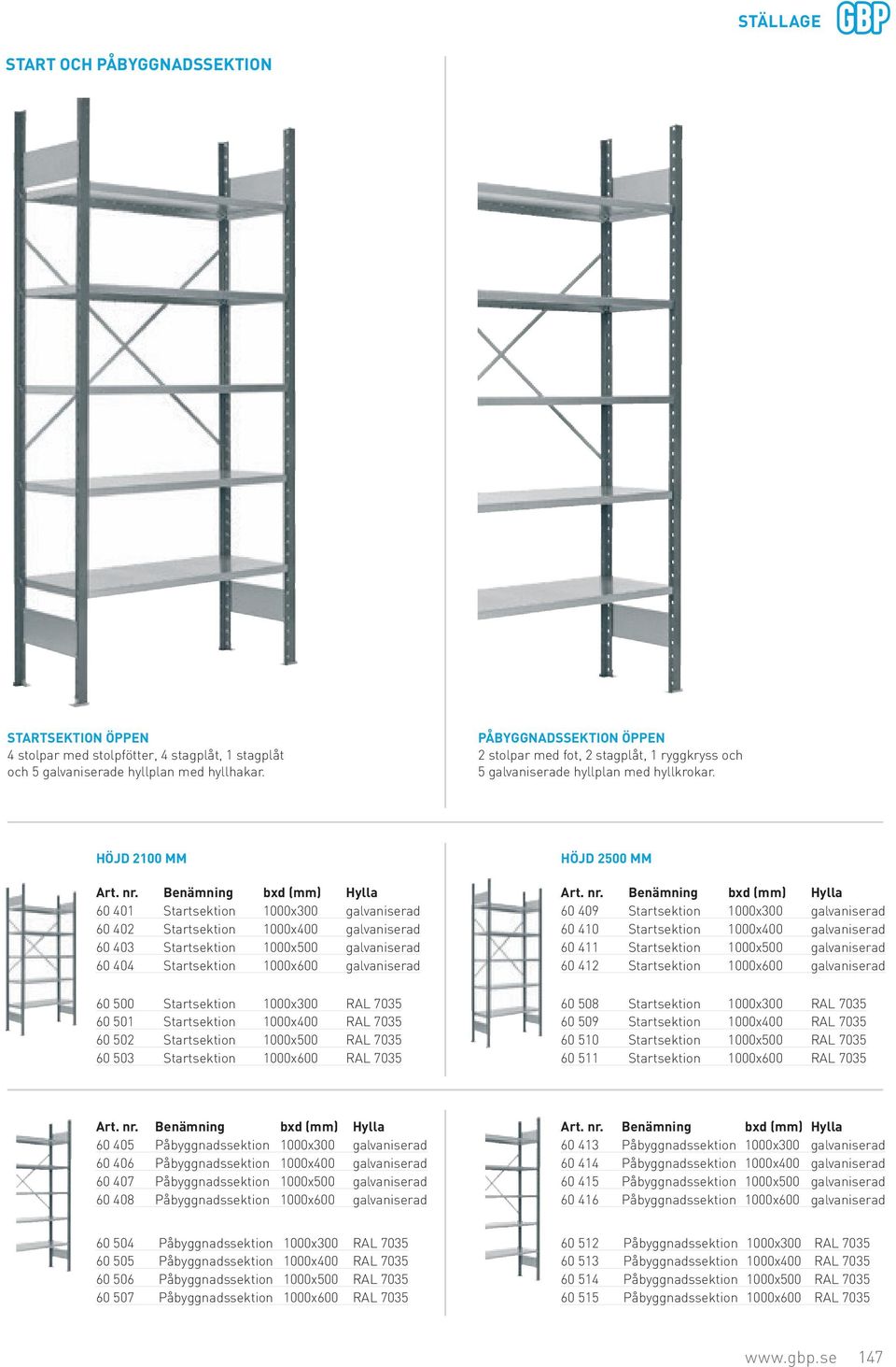 HÖJD 2100 MM bxd (mm) Hylla 60 401 Startsektion 1000x300 galvaniserad 60 402 Startsektion 1000x400 galvaniserad 60 403 Startsektion 1000x500 galvaniserad 60 404 Startsektion 1000x600 galvaniserad 60