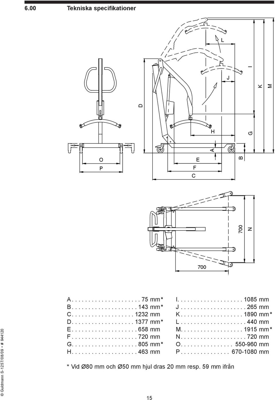 ................... 1085 mm J.................... 265 mm K................... 1890 mm * L.................... 440 mm M................... 1915 mm * N.