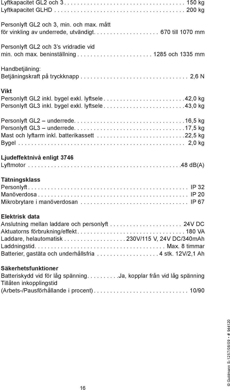 ...................... 1285 och 1335 mm Handbetjäning: Betjäningskraft på tryckknapp................................. 2,6 N Vikt Personlyft GL2 inkl. bygel exkl. lyftsele.........................42,0 kg Personlyft GL3 inkl.